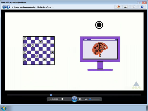 Uvod u veštačku inteligenciju (AI) - Image 4